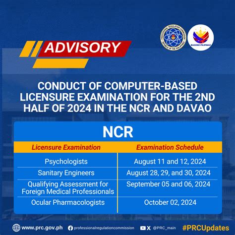 prc ncr|PRC.